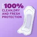 2 x Poise Incontinence Pads & Postpartum Incontinence Pads, 5 Drop Maximum Absorbency, Long Length, 120 Count (2 Packs of 60)
