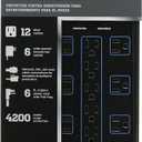 Prime Wire & Cable Prime Wire PB504142 12-Outlet Premium Electronics with 14-3 SJT 6 foot cord, Black