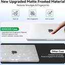EooCoo for MacBook Neo Case 13 inch 2026 Model A3404, 100% Match Official Color, Anti-Fingerprint & Scratch Sturdy Protective Hard Shell Cover Laptop Accessories, Matte Clear