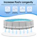 15 Feet Round Pool Liner Pad for Above Ground Pool, Durable Geotextile Material, Liner Pads for Puncture Resistent, Extend Liner's Life, White