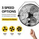 Wall Mount Fan - High Velocity Fan, 3 Adjustable Speeds & 270 Tilting, Industrial Fan for Bedroom, Patio, Warehouse, Metal Fan for Optimal Ventilation Cooling, Durable Wall Fans. (20 inch)