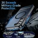 OWKEY Magnetic for Samsung Galaxy S22+ Plus Phone Case with Adjustable Stand, Galaxy S22+ Plus Case [Shockproof Military Grade Drop Protection] Translucent Matte Back Samsung S22 Plus Case, Black