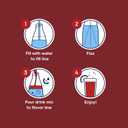 SodaStream MTN Dew Code Red Zero New Pour Bottle Drink Mix 14.9 Fl Oz (Pack of 4) (EXP 01/25/27)