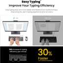 cimetech EasyTyping KF10 Wireless Keyboard and Mouse Combo, [Silent Scissor Switch Keys][Labor-Saving Keys]Ultra Slim Wireless Computer Keyboard and Mouse, Easy Setup for PC/Laptop/Mac/Windows - Grey