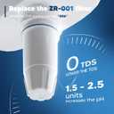 Upgraded Water Filter Replacement Fit for Zero Pitcher and Dispenser ZR-001 ZR-004 ZP-006 ZR-017, Five-Stage Filter System, Effectively Reducing Lead, Chromium, and Contaminants, 6 Packs, By BOGDA