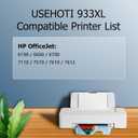 933XL Ink Cartridges Combo Pack Replacement for HP 933 Ink, High Yield for HP OfficeJet 6600 6700 6100 7110 7610 7612 7510 Printers (Cyan, Magenta, Yellow, 3-Pack)