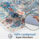 Washable Pee Pads for Dogs, 2 Pack Reusable Puppy Training Pads 72"x72" Super Absorbent Waterproof Dog Training Pads, Non-Slip Potty Pads, Whelping Pads Litter Mat Blue/Mix