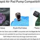 Klymit Rapid Air Pump for Inflatable Klymit Sleeping Pads