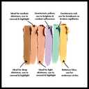NYX PROFESSIONAL MAKEUP Color Correcting Concealer Palette