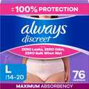 Always Discreet Adult Diapers for Women, Incontinence Underwear, Postpartum Essentials, Disposable Briefs, Max Absorbency, Bladder Leak Protection, Large, 76ct
