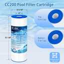 KGC CC200 Pool Filter Cartridge Replaces Compatible with PAP200, Clean & Clear 200, CC200, Unicel C-9419,Filbur FC-0688, 59054400, R173217, Pool Filter Cartridge 200 Sq. Ft, 1 Pack