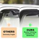 Window Visor Rain Guards for Ford Explorer 2020-2026 Out-Channel Window Deflectors Tape-On Sun Visor Accessories 4PCS (for 20-26)