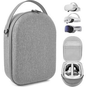 Sonicgrace Case Compatible with Meta Quest 2/Quest 3/Quest 3S - Carrying Case for Quest 2/Quest 3/Quest 3S, Protection VR Travel Case for Official Elite-Strap, Controllers, Batteries and Accessories 