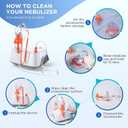 Nebulizer Machine - Nebulizer for Adults and Kids, Nebulizer Machine with Nebulizer Mask, Mouthpiece and Tubing for Home Use