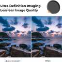 K&F CONCEPT 55mm True Color Variable ND2-32 (1-5 Stops) ND Lens Filter, Adjustable Neutral Density Filter with 28 Multi-Layer Coatings for Camera Lens