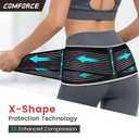 Sacroiliac Hip Belt, Dual Adjustable Compression with Ice Pack, Relief for Lower Back, Sciatica, Pelvis Stabilization, Postpartum Recovery & Lumbar Support - XL (Black)