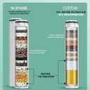 Cobbe 2 Pack Replacement Filters for Handheld Shower Head - Water Softener Filters Beads for Hard Water - Remove Chlorine - Reduces Dry Itchy Skin