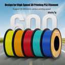 Kingroon High Speed PLA Bundle 3D Printer Filament 1.75mm, 3D Printer Rapid Filament for 30-600mm/s Hyper Printing Filament, Dimensional Accuracy +/- 0.03 mm, 10 kg Plastic Spool (22lbsBlack