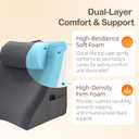 Vekkia 21 Extra-Wide Back Pillow with Adjustable Headrest 2 in 1 Ergonomic Dual-Layer Wedge Backrest for Sitting or Reclining Adults on Bed, Sofa & Floor, for Reading, TV & Gaming, Soft Cover