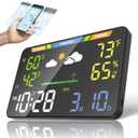 WiFi Weather Station, 8.5 Inch LED Display Indoor Outdoor Wireless Smart Weather Station with Atomic Clock, Temperature Humidity Monitor, No App Required, Browser-Based, Dual Power for Home/Office