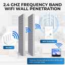 2026 WiFi Extender Signal Booster for Home, WiFi Repeater Signal Amplifier Long Range Extension Internet Signal, Extend and Expand the Coverage Range of WiFi, Supporting 99% of Device