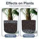 Pulovin 20 lbs River Rocks for Landscaping, 2"-3" Natural Rocks for Aquarium, Fish Tank, Decorative Garden Stones for Plants, Flower Pots, Vase, Walkways