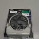 Treva 5-inch Pet Crate Fan for Cooling Dogs and Other Pets. 2 Cooling Speeds, Battery Powered