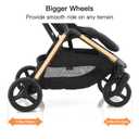 Gromast 2 in 1 Baby Stroller, Portable Travel Newborn Toddler Stroller with Cup Holder & UPF 50+ Canopy, One-Hand Automatic Folding - Black