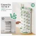 Momcozy Baby Bottle Drying Rack for 18 Bottles, Space Saving Countertop Vertical Rack for Baby Accessories & Pump Parts, Detachable Travel Drying Rack with Brush Holder