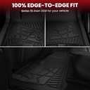 LASFIT Floor Mats 2019-2026 for Chevy Silverado/GMC Sierra 1500, 2020-2026 2500HD 3500HD, Double Cab/Bench Seat Only, Fit Without Rear Underseat Storage Box, All Weather TPE Custom Fit Floor Liners