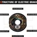 4Pcs 10" x 2-1/4" Electric Trailer Brake Assemblies for 3,500lbs, Left and Right