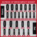 63-Piece 1/2" Drive Impact Socket Set, SAE (3/8 to 1 inch) and Metric (10-24mm) Socket Wrench Set with Extension Bars, Palm Ratchet Kit, CR-V Steel for Auto/Industrial Repairs