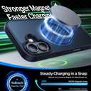 2 x Magnetic for iPhone 16 Case, [Compatible with MagSafe][Military-Grade Drop Protection][Anti-Yellowing] Shockproof Protective Translucent Matte Cover for iPhone 16 Phone Case,Midnight Blue