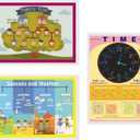 SANTSUN Family Tree, Time, Weather Mind Mapping| Educational Posters for Kids | English Teaching Aid Tool| Handy Wall English Charts Reference for Students| Great for School Classroom Dcor(11x17in)