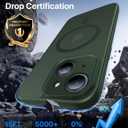 Faiono Magnetic for iPhone 15 Case [Full Camera Protection][Military-Grade Protection][Compatible with MagSafe] Shockproof Protective Slim Phone Case for iPhone 15, Forest Green