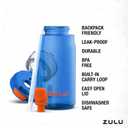 Zulu Kids Flex 16oz Tritan Plastic Water Bottle with Silicone Spout, Leak-Proof Locking Flip Lid and Soft Touch Carry Loop for School Backpack, Lunchbox, and Outdoor Sports, Blue