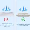 SWTMERRY Ultra Thin Pillows for Sleeping, Flat Pillows for Stomach & Side Sleepers, Rayon Derived from Bamboo, 7D High Support 2.5 inch Height Slim Bed Pillow