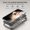BERFY for iPhone 16 Pro Case, Compatible with MagSafe, Built-in Privacy Screen Protector, Camera Protection, Shockproof Full Body Phone Case 6.3", Clear Grey
