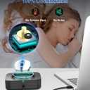 Meatanty Mouse Mover Undetectable, Super-Silent Mouse Jiggler Device Move Randomly, Automatic Wiggler Shaker Giggler, Adjustable Interval Timer, Keep Computer Laptop Active for Office Home Remote Work