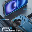 FNTCASE for iPhone 16 Phone Case: Military Grade [Built-in Screen Protector] [Kickstand] Matte Textured Drop Proof Protection Cover | Rugged Shockproof TPU Protective Sturdy Cases - Blue