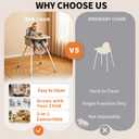 Portable 3 in 1 High Chairs for Babies and Toddlers, Convertible Baby Feeding Chair with Tray, Easy Clean Baby High Chair for Toddler with Foot Rest, Infant Highchairs & Booster Seats with Cush Grey