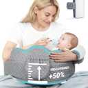 Elevated Nursing Pillow with Arm Pillow, Ergonomic Safety Memory Foam Breastfeeding Pillow, Adjustable Strap, Wider Cushion, Removable Cover & Side Pocket for Breastfeeding & Bottle Feeding