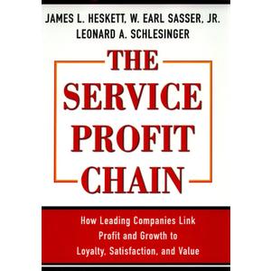 The Service Profit Chain