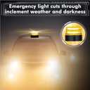LE228 (Mini) Amber LED USB Rechargeable Strobe Beacon | Selectable Rotation & Flash Modes | Strong Magnetic Base for Car Truck Emergency Construction | Energy Class A++