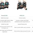 Backseat Car Organizer, 2 Pack Kick Mats Back of Seat Protectors bag with Touch Screen, Waterproof Seatback Covers for Kids, Multifunctional Universal Automotive Storage Pockets, Travel Accessories