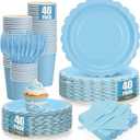 200Pcs Light Blue Party Plates and Napkins, 9and 7 Disposable Scalloped Baby Blue Paper Plates Cups Napkins Forks Set Party Supplies for Birthday, Wedding, Baby Shower Party Decorations, Serves 40