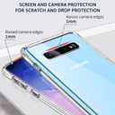 Clear Magnetic Phone Case for Samsung Galaxy S10 Plus, 6.4-Inch Compatible with MagSafe Crystal Transparent TPU PC Back Cover Shockproof Heavy Duty Protection
