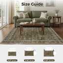WITSHOCK 5x7 Olive Green Rug for Living Room: Modern Vintage Boho Moody Retro Antique Farmhouse, Non-Slip Low Pile Stain Resistant Brown Rugs for Bedroom Nursery Dining Under Table Lounge