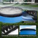 SAFANA Pool Cover for 8ft Round Inflatable Easy Set Pool [ Top Ring < 7.2ft ] Round Above Ground Pool Cover with Elastic Band, Windproof Block Leaves