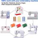 Simthread Embroidery Thread Green Series Polyester Multi-Purpose Serger Thread 15 Spools Set, Each Spool 40WT and 1100YD for Embroidery Sewing Machine